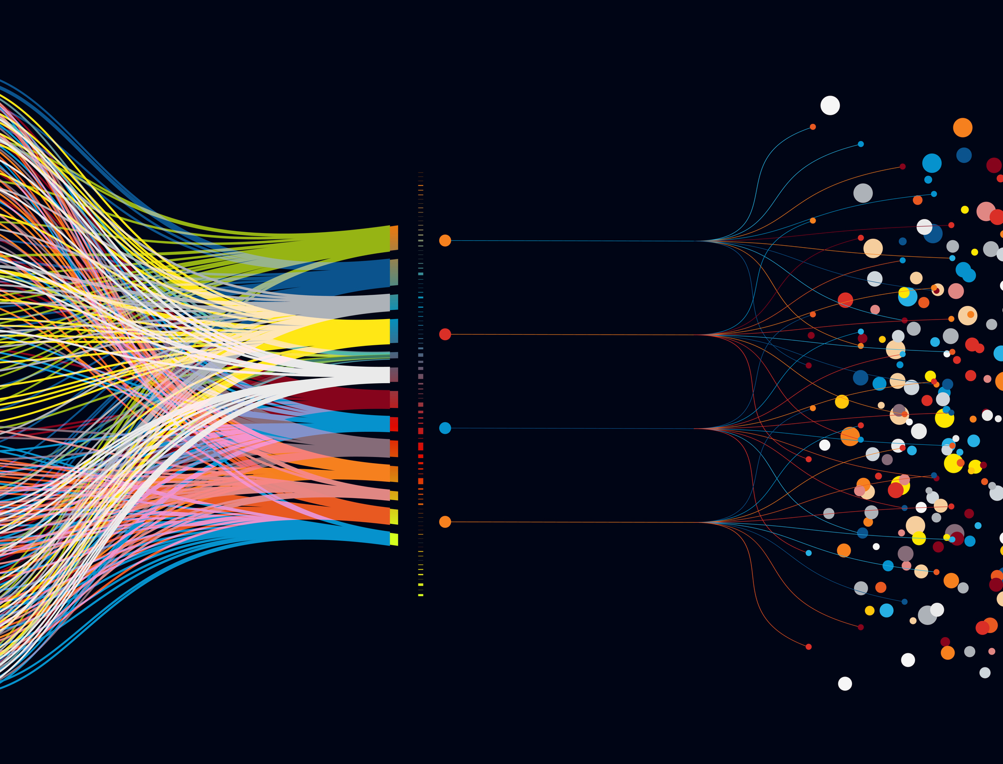 AML data integrity (model validation) featured image banner